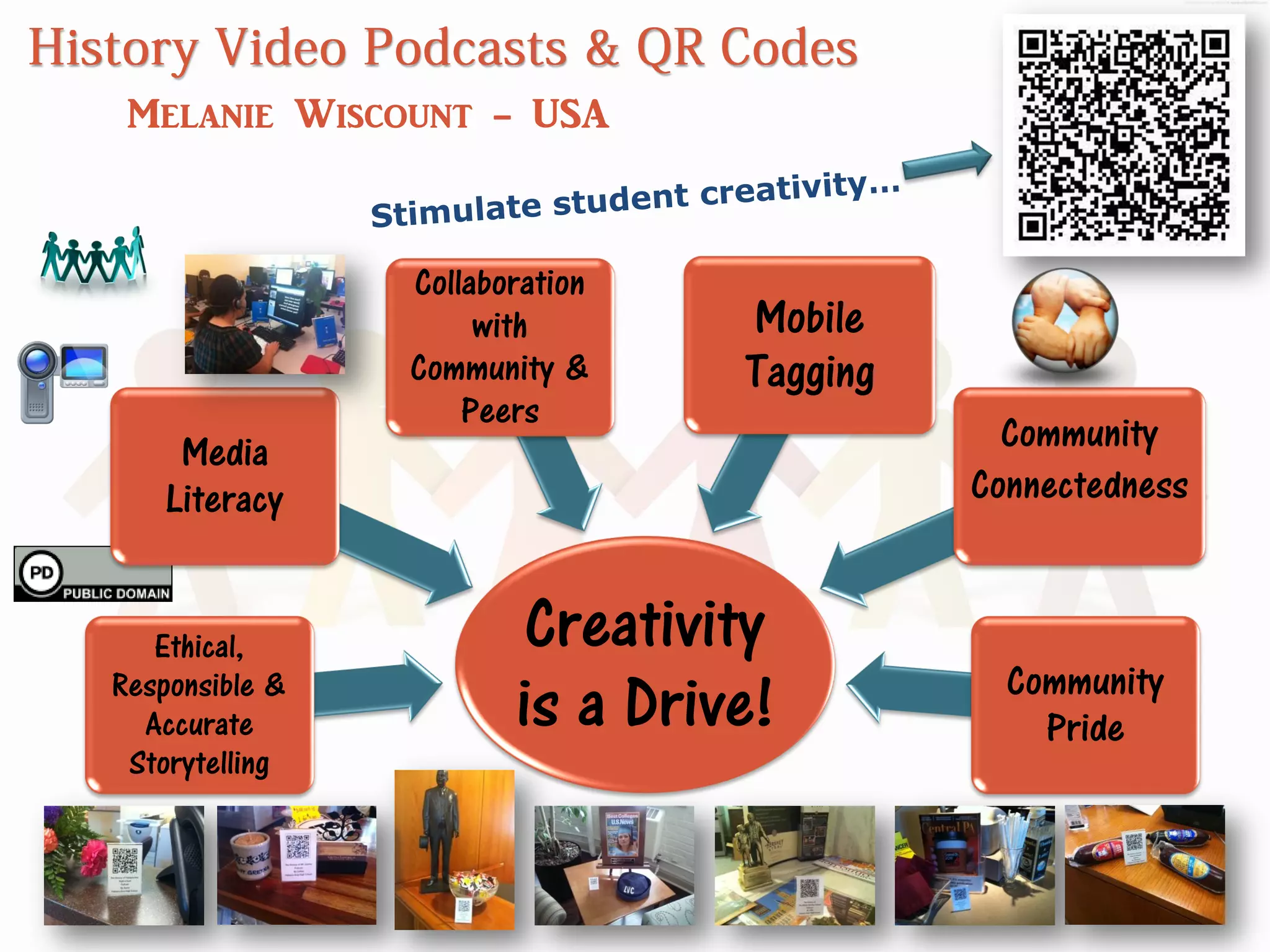 Melanie Wiscount - USA


                Collaboration
                     with       Mobile
                Community &     Tagging
                    Peers
     Media                                  Community
    Literacy                              Connectedness


   Ethical,             Creativity
                                            Community
Responsible &
  Accurate             is a Drive!            Pride
 Storytelling
 