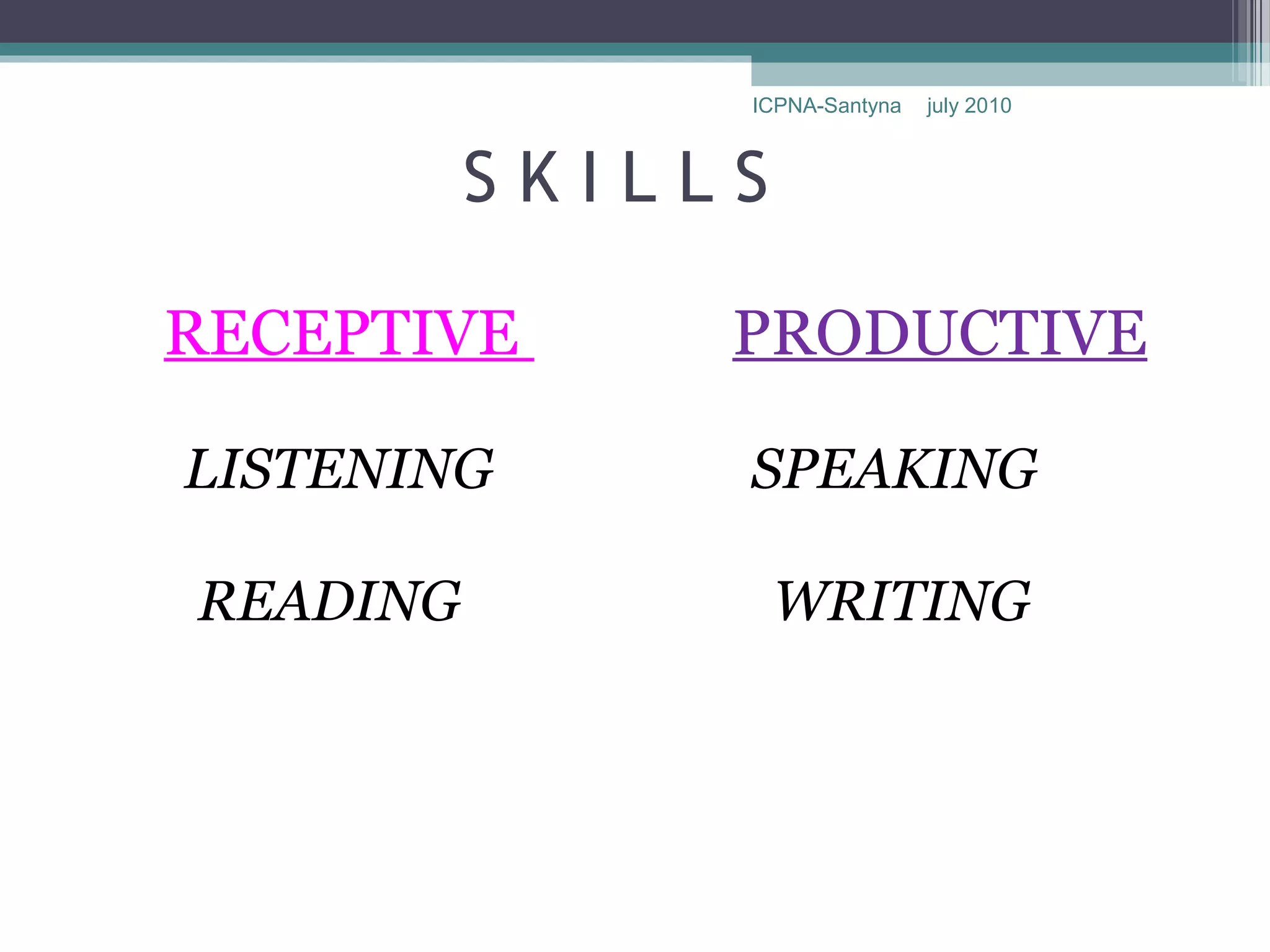 ICPNA-Santyna   july 2010



          SKILLS

RECEPTIVE      PRODUCTIVE

LISTENING      SPEAKING

READING            WRITING
 