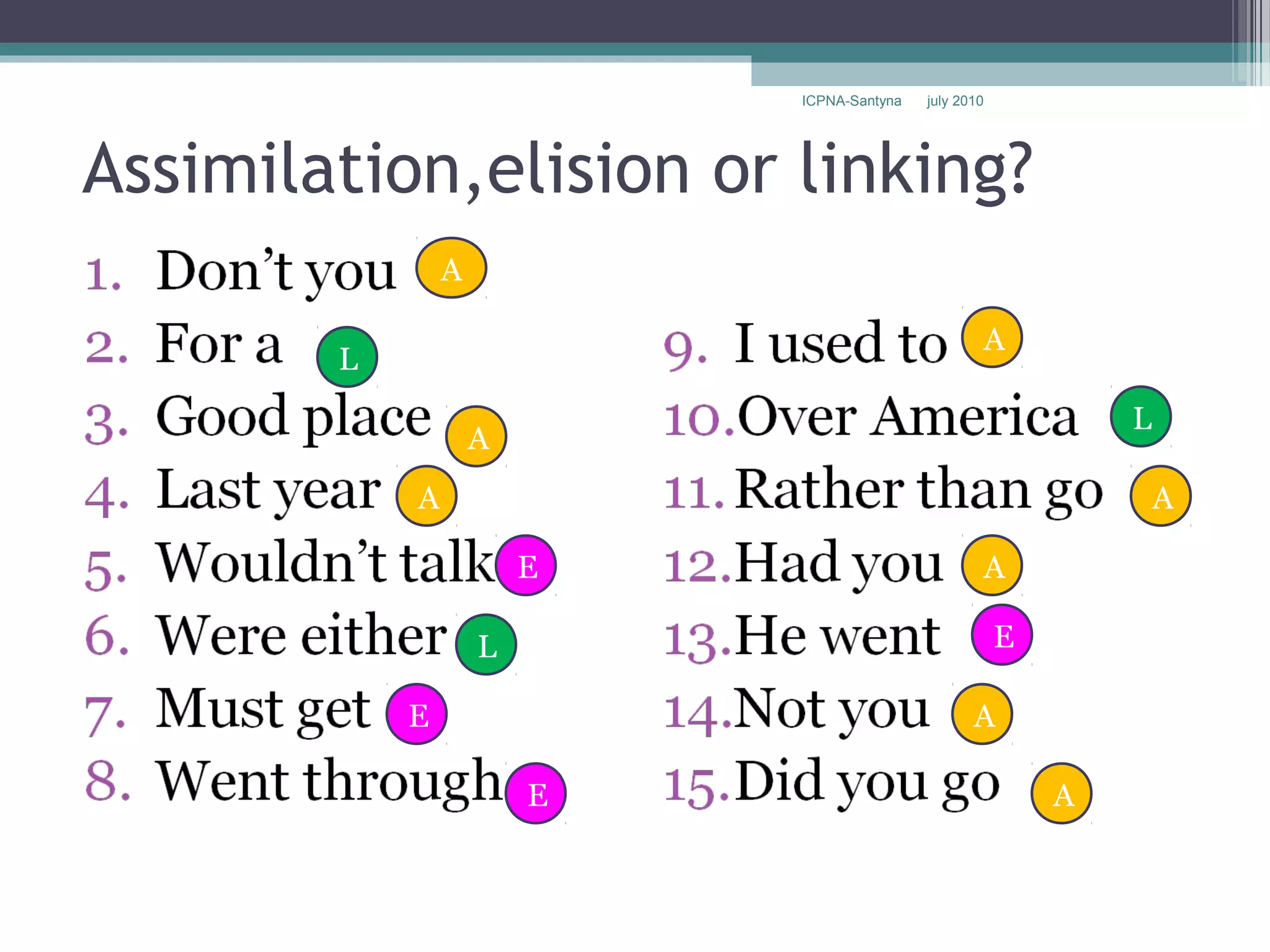 ICPNA-Santyna   july 2010




Assimilation,elision or linking?
                A

                                                    A
        L
                                                                L
                    A
            A                                                       A

                        E                           A

                    L                                   E

            E                                      A

                        E                                   A
 