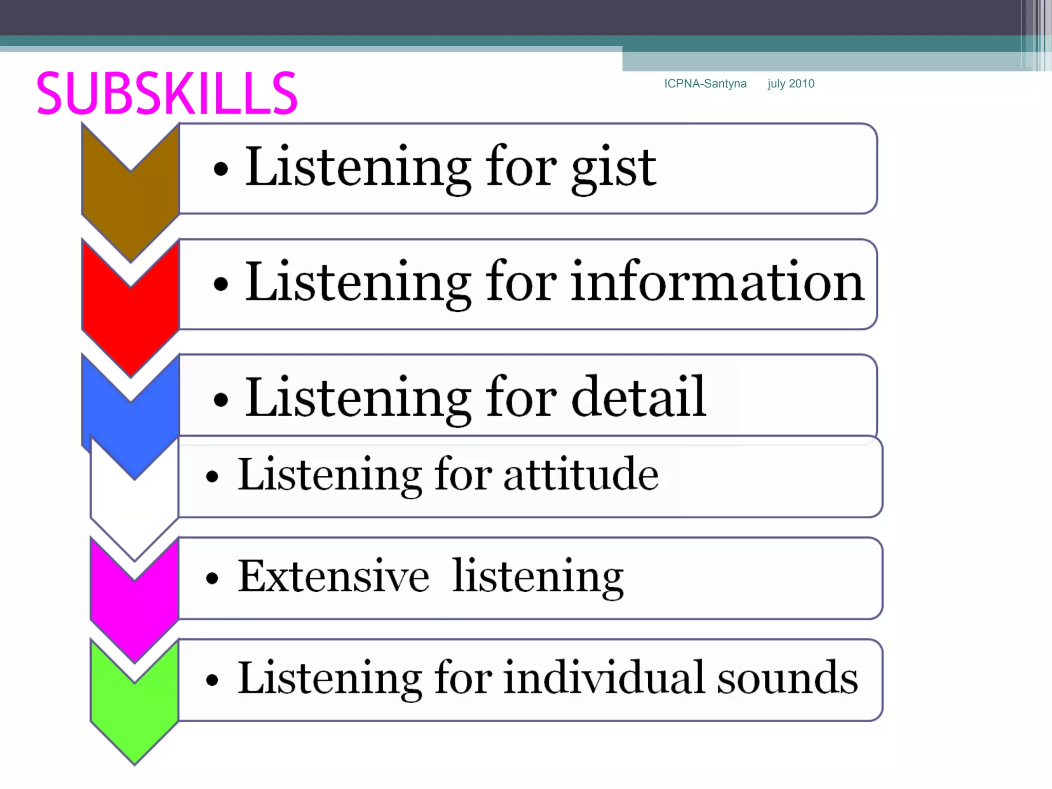 SUBSKILLS   ICPNA-Santyna   july 2010
 