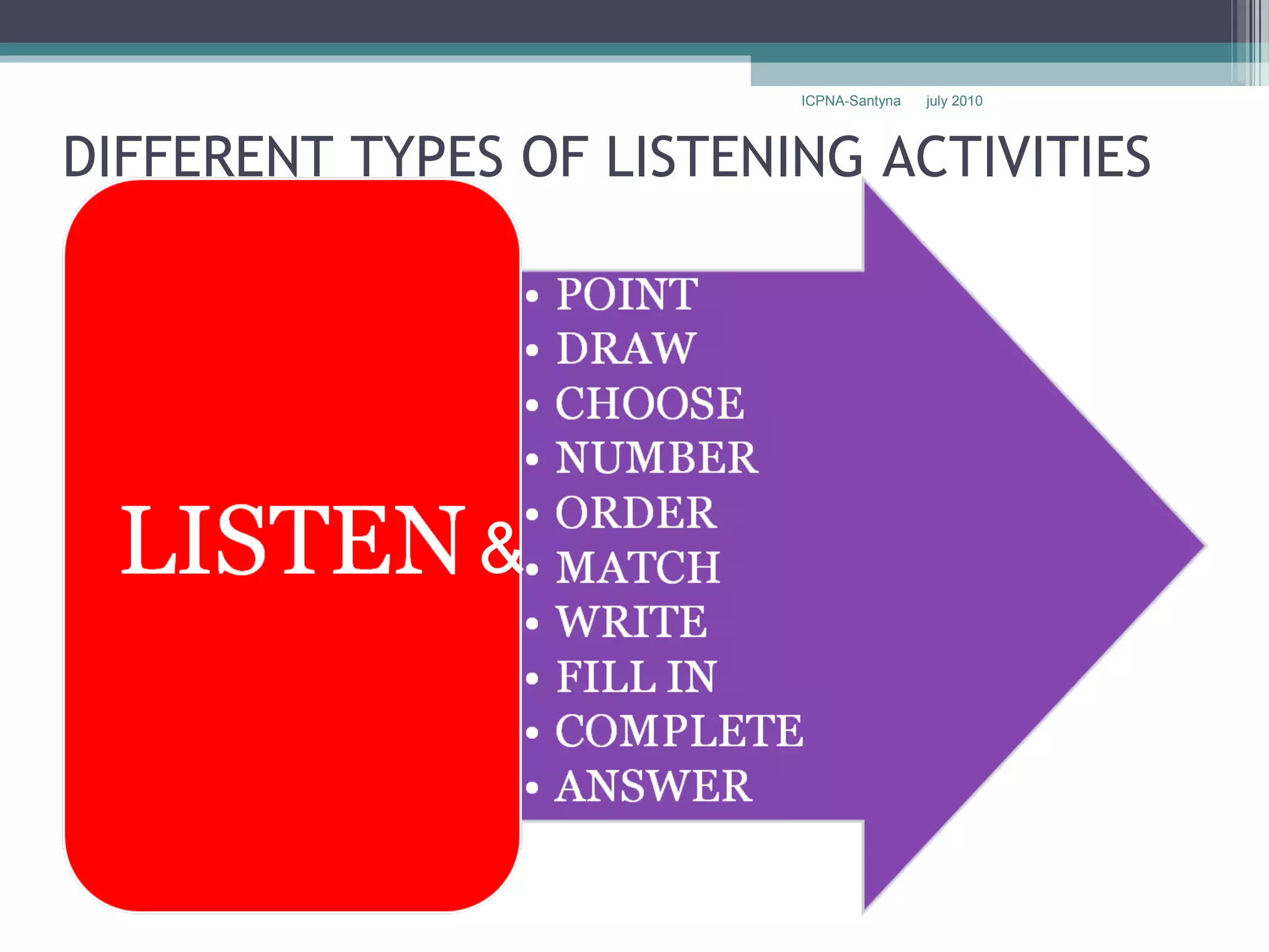 ICPNA-Santyna   july 2010




DIFFERENT TYPES OF LISTENING ACTIVITIES




              &
 
