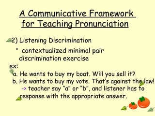 Teaching English as a Second or Foreign Language.ppt