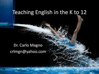 Teaching English in the K to 12
Dr. Carlo Magno
crlmgn@yahoo.com
 