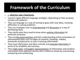 Teaching English in the K to 12 | PDF