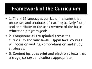 Teaching English in the K to 12 | PDF
