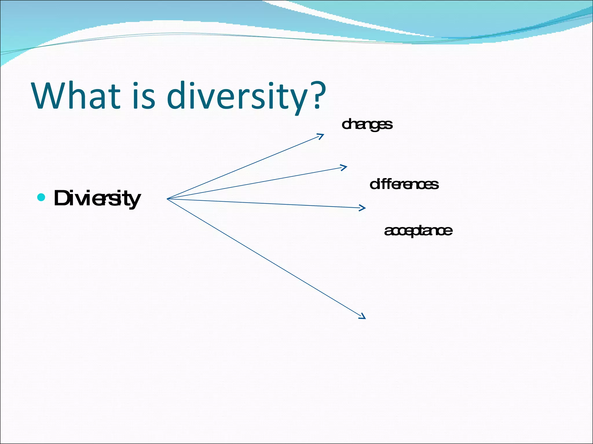 What is diversity? Diviersity changes differences acceptance 
