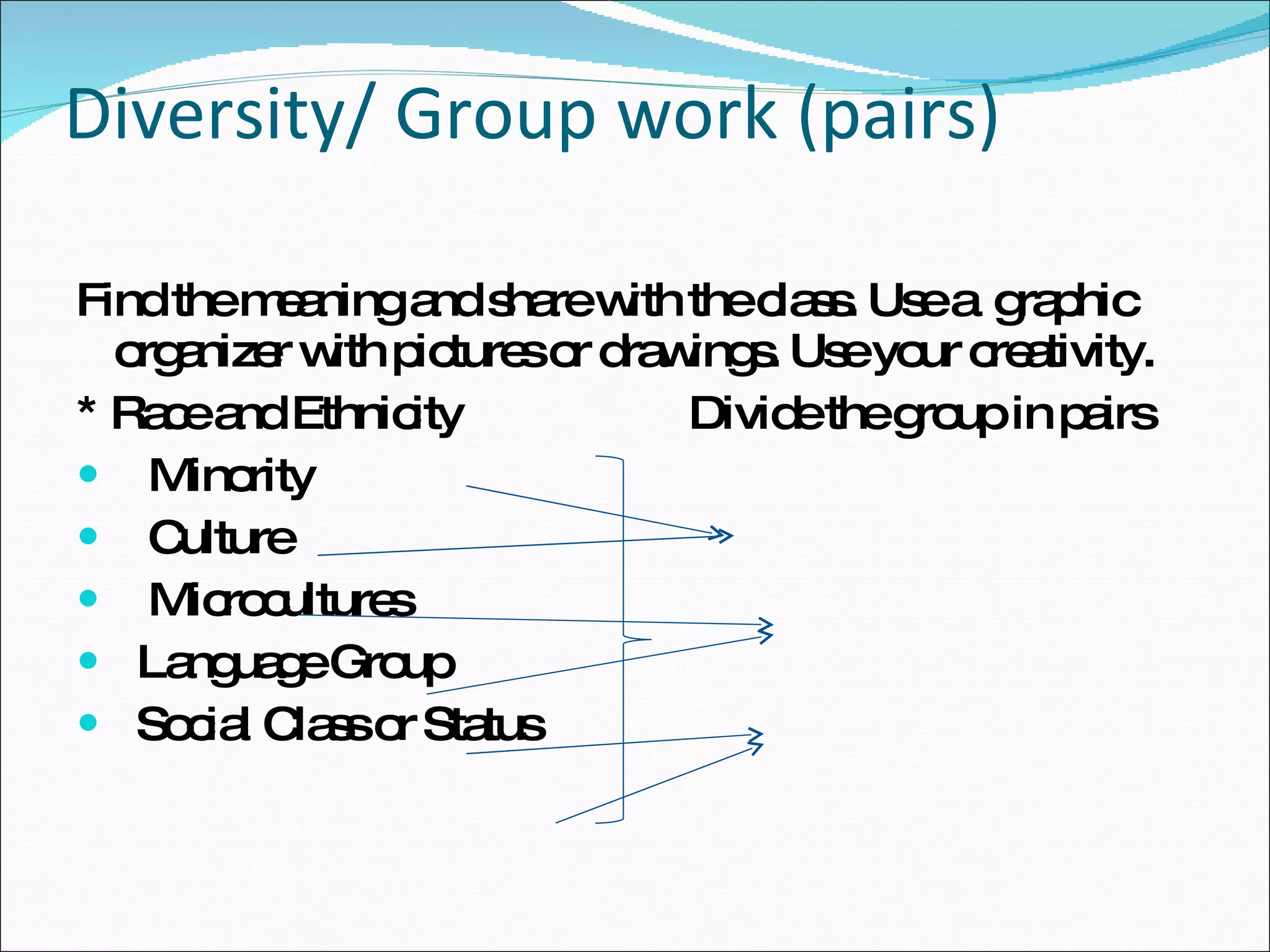 Diversity/ Group work (pairs) Find the meaning and share with the class. Use a  graphic organizer with pictures or drawings. Use your creativity. * Race and Ethnicity  Divide the group in pairs Minority Culture Microcultures Language Group Social Class or Status 