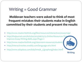 Writing = Good Grammar
Moldovan teachers were asked to think of most
frequent mistakes their students make in English
committed by their students and present the results
 http://www.readwritethink.org/files/resources/interactives/essaymap/
 http://thejournal.com/Articles/2015/06/25/15-Online-Resources-That-Help-
Improve-Essay-Writing-Skills.aspx?Page=1
 http://www.readwritethink.org/classroom-resources/student-interactives/
 http://interactivesites.weebly.com/language-arts.html
 http://www.eduplace.com/kids/hme/k_5/graphorg/index.html
 