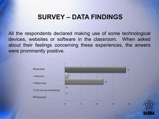 SURVEY – DATA FINDINGS

All the respondents declared making use of some technological
devices, websites or software in the classroom. When asked
about their feelings concerning these experiences, the anwers
were prominently positive.


           Satisfied                                                19

           Insecure                          1

                                                          12
           Motivated
                                         0
           I do not use technology
                                         0
           Frustrated

                                     0           5   10        15   20
 