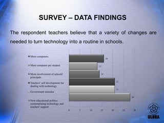 SURVEY – DATA FINDINGS

The respondent teachers believe that a variety of changes are
needed to turn technology into a routine in schools.

         More computers
                                                             16


         More computer per student                     13


         More involvement of schools'                   14
         principals
                                                                       21
         Teachers' self development for
         dealing with technology
                                                                       21
         Government stimulus
                                                                                 28
         New educational politics
         contemplating technology and
         teachers' support
                                          0   5   10    15        20        25    30
 