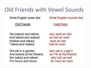 Old Friends with Vowel Sounds
 