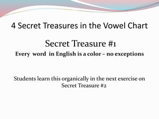 4 Secret Treasures in the Vowel Chart
Secret Treasure #1
Every word in English is a color – no exceptions
Students learn this organically in the next exercise on
Secret Treasure #2
 