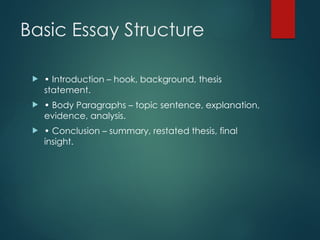 Opic Structure Comprehensive Guide to Essay Writing: Structure, Types, and Teaching ...