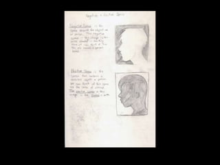 Visual Arts Teaching Exemplars