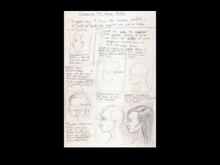 Visual Arts Teaching Exemplars