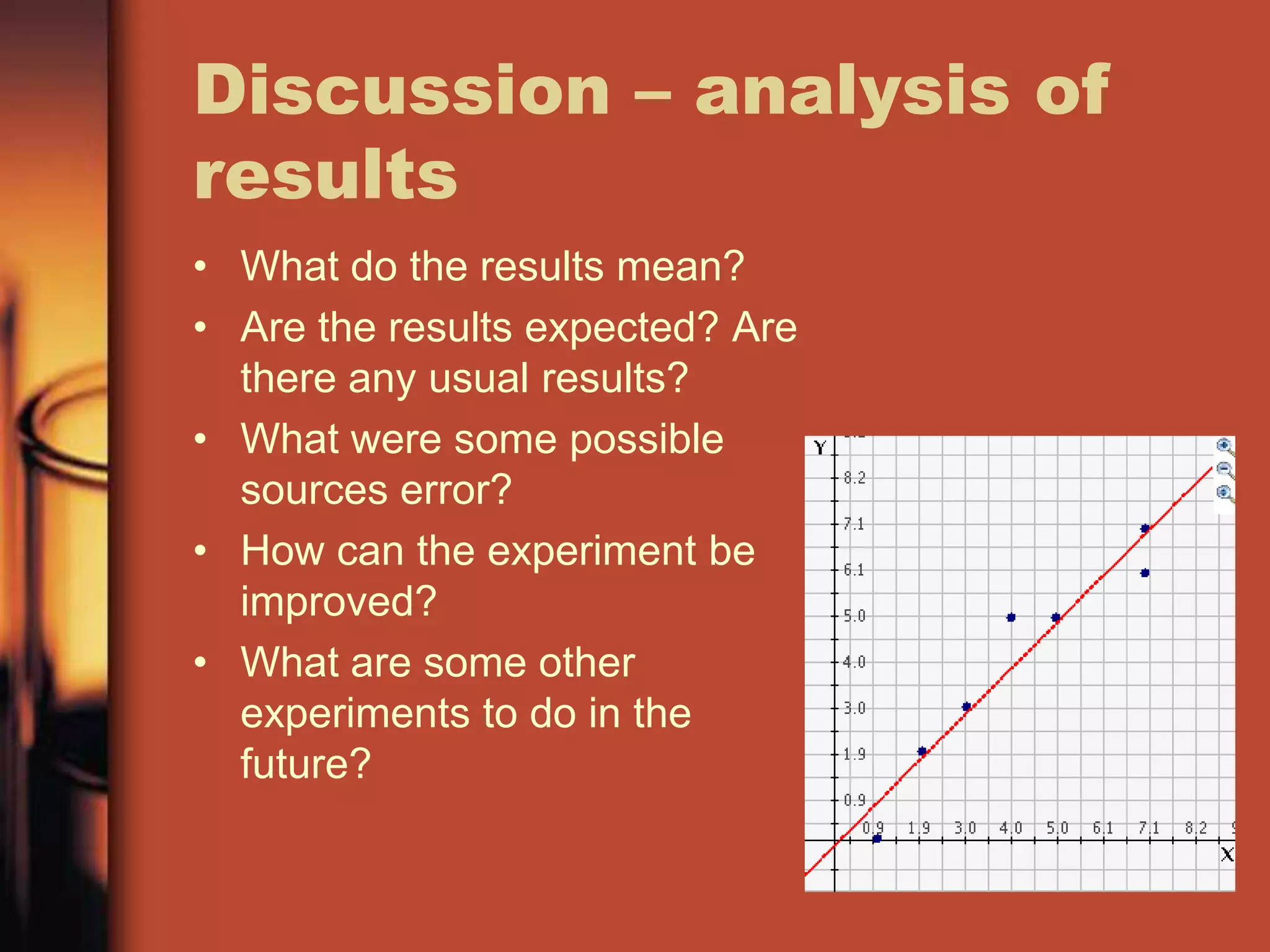 Discussion – analysis of
results
• What do the results mean?
• Are the results expected? Are
  there any usual results?
• What were some possible
  sources error?
• How can the experiment be
  improved?
• What are some other
  experiments to do in the
  future?
 