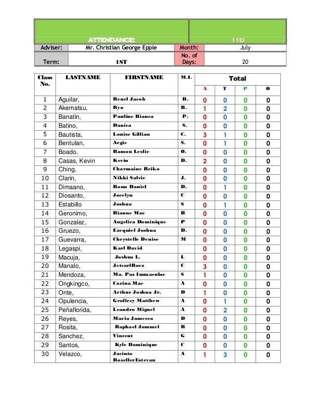 teacher grade sheets