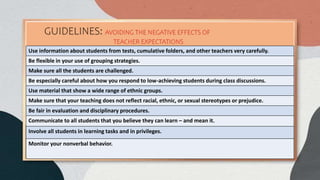 Use information about students from tests, cumulative folders, and other teachers very carefully.
Be flexible in your use of grouping strategies.
Make sure all the students are challenged.
Be especially careful about how you respond to low-achieving students during class discussions.
Use material that show a wide range of ethnic groups.
Make sure that your teaching does not reflect racial, ethnic, or sexual stereotypes or prejudice.
Be fair in evaluation and disciplinary procedures.
Communicate to all students that you believe they can learn – and mean it.
Involve all students in learning tasks and in privileges.
Monitor your nonverbal behavior.
GUIDELINES: AVOIDING THE NEGATIVE EFFECTS OF
TEACHER EXPECTATIONS
 