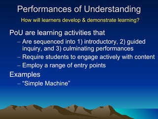 Performances of Understanding   How will learners develop & demonstrate learning? PoU are learning activities that  Are sequenced into 1) introductory, 2) guided inquiry, and 3) culminating performances Require students to engage actively with content Employ a range of entry points Examples “ Simple Machine” 