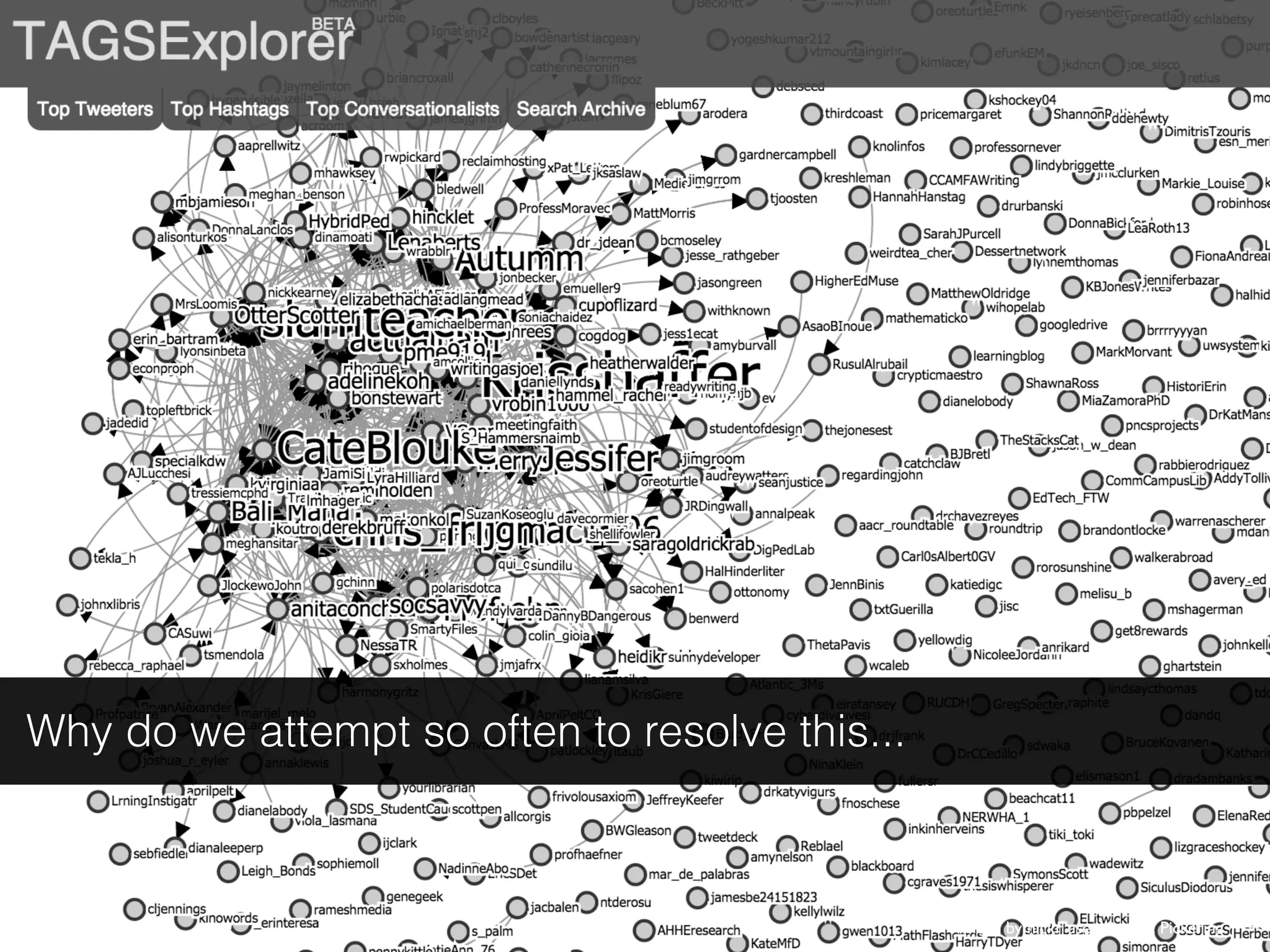 Photo by ﬂickr userVictoria Pickering
Why do we attempt so often to resolve this...
 