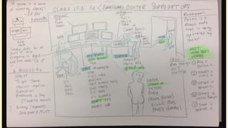 Teaching Game Design to Teach Interaction Design | PDF