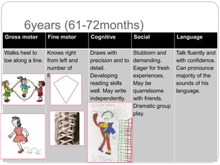 develomental skills and Global development delay | PPT