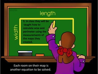 3. In class they will be
          taught how to
         calculate area and
         perimeter using the
         measurements of
         the maps they
         created.




  .Each room on their map is
another equation to be solved.
 