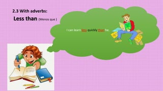 2.3 With adverbs:
Less than (Menos que )
I can learn less quickly than he.
 