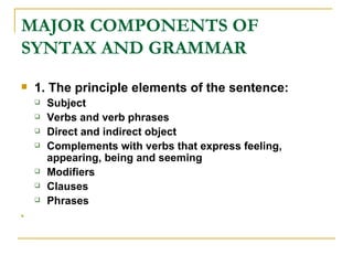 Teaching grammar | PPT