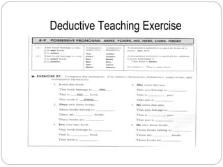 Deductive Teaching Exercise  