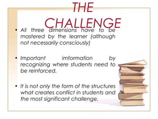 • All three dimensions have to be
mastered by the learner (although
not necessarily consciously)
• Important imformation by
recognizing where students need to
be reinforced.
• It is not only the form of the structures
what creates conflict in students and
the most significant challenge.
THE
CHALLENGE
 