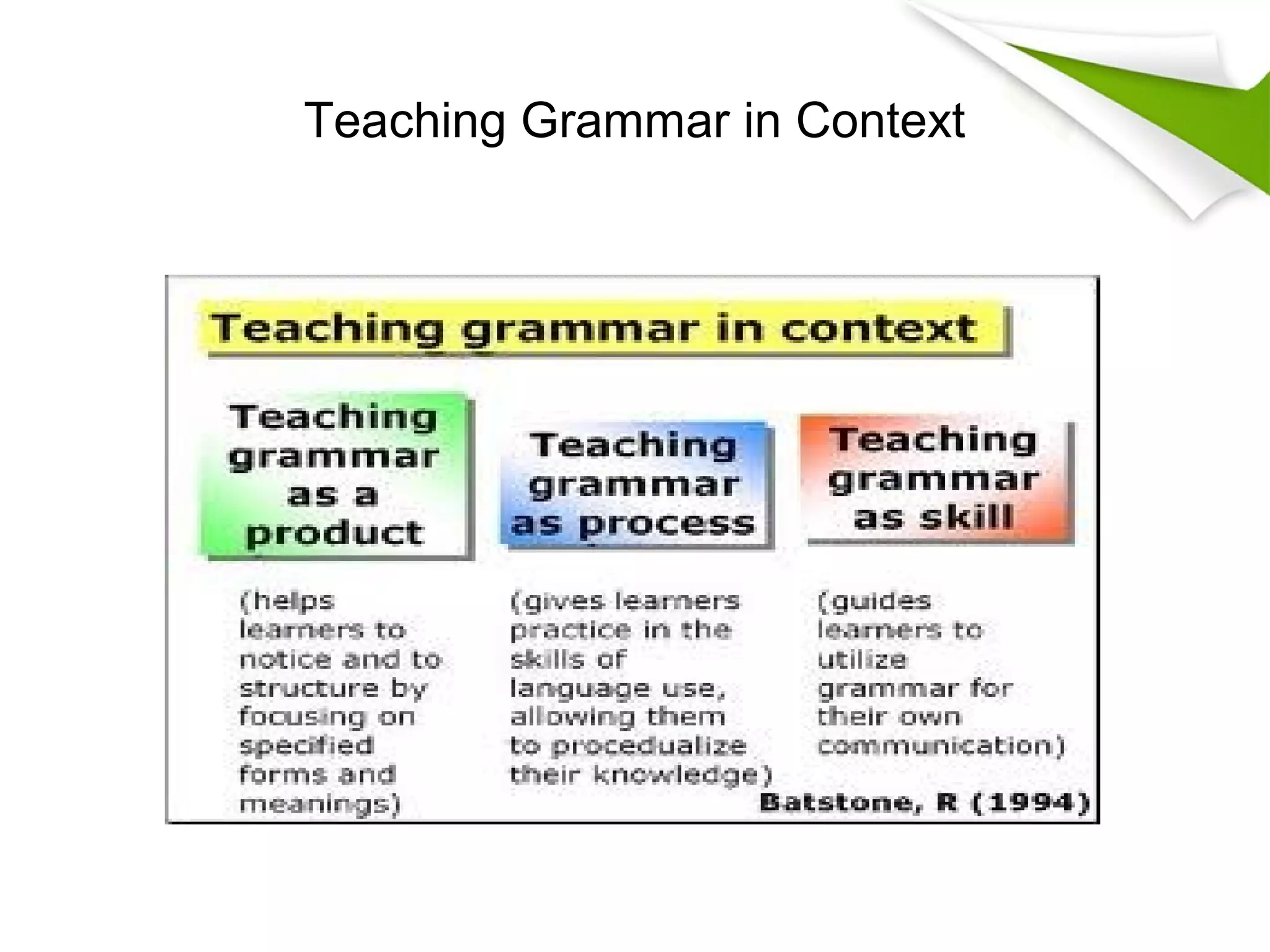 Teaching Grammar in Context
 