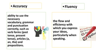•Accuracy
ability to use the
necessary
vocabulary, grammar
and punctuation
correctly, such as
verb forms (past
tense, present
tense), articles (a,
an, the) and
prepositions.
•Fluency
the flow and
efficiency with
which you express
your ideas,
particularly when
speaking.
 