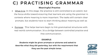 C ) P R A C T I S I N G G R A M M A R
Meaningful Practice
What It Is: In this stage, the practice is still controlled to an extent, but
the focus shifts toward ensuring that learners are using the grammar in
contexts where meaning is more important. The tasks still contain clear
prompts, but students have to start thinking about meaning as well as
form.
Purpose: This helps learners begin to link grammatical structures with
real-world communication. It's a bridge between controlled practice and
free communication.
EXAMPLE:
Students might be given prompts or pictures and asked to
describe what they did yesterday, but with the requirement that
they use the past simple tense.
 
