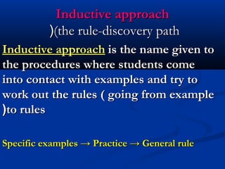 Teaching Grammar . . . Theory & Practice | PPT