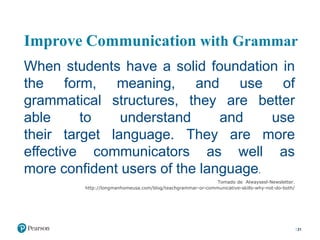 Improve Communication with Grammar
When students have a solid foundation in
the form, meaning, and use of
grammatical structures, they are better
able to understand and use
their target language. They are more
effective communicators as well as
more confident users of the language.
Tomado de Alwaysesl-Newsletter.
http://longmanhomeusa.com/blog/teachgrammar-or-communicative-skills-why-not-do-both/
21
 