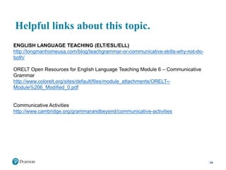 Helpful links about this topic.
ENGLISH LANGUAGE TEACHING (ELT/ESL/ELL)
http://longmanhomeusa.com/blog/teachgrammar-or-communicative-skills-why-not-do-
both/
ORELT Open Resources for English Language Teaching Module 6 – Communicative
Grammar
http://www.colorelt.org/sites/default/files/module_attachments/ORELT--
Module%206_Modified_0.pdf
Communicative Activities
http://www.cambridge.org/grammarandbeyond/communicative-activities
24
 