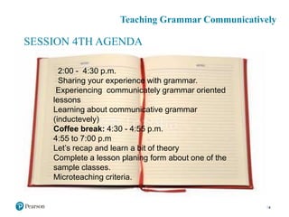 Teaching Grammar Communicatively
2:00 - 4:30 p.m.
Sharing your experience with grammar.
Experiencing communicately grammar oriented
lessons
Learning about communicative grammar
(inductevely)
Coffee break: 4:30 - 4:55 p.m.
4:55 to 7:00 p.m
Let’s recap and learn a bit of theory
Complete a lesson planing form about one of the
sample classes.
Microteaching criteria.
4
SESSION 4TH AGENDA
 