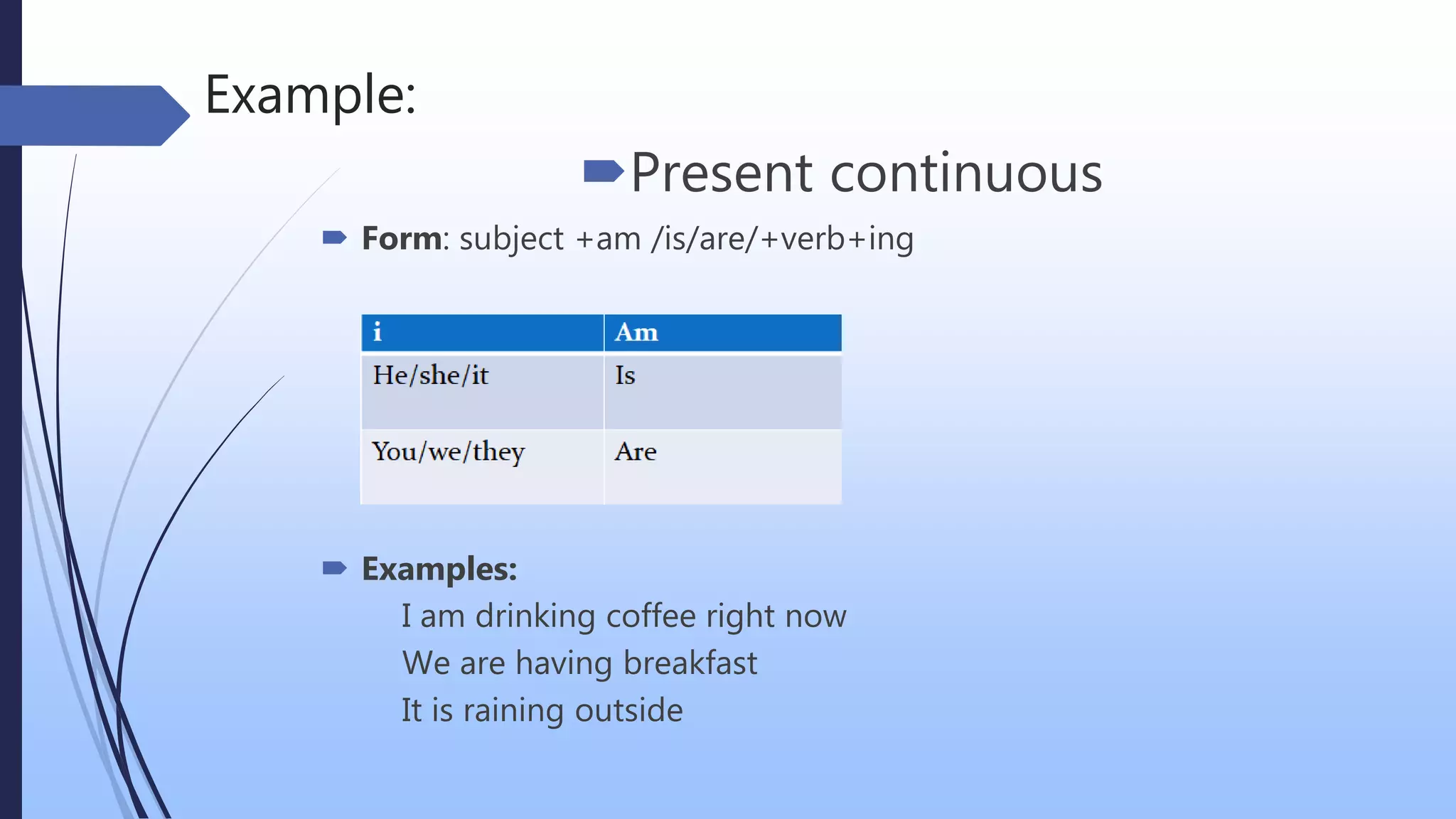 Example:
Present continuous
 Form: subject +am /is/are/+verb+ing
 Examples:
I am drinking coffee right now
We are having breakfast
It is raining outside
 