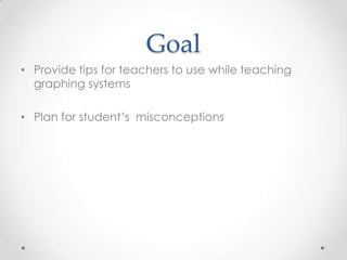 Teaching graphing systems of equations to special needs | PPTX