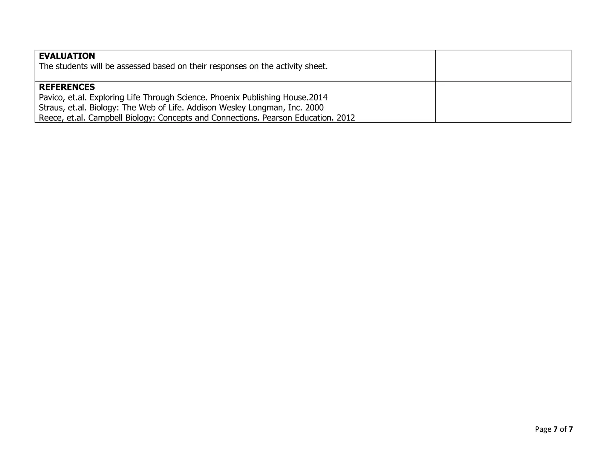 Page 7 of 7
EVALUATION
The students will be assessed based on their responses on the activity sheet.
REFERENCES
Pavico, et.al. Exploring Life Through Science. Phoenix Publishing House.2014
Straus, et.al. Biology: The Web of Life. Addison Wesley Longman, Inc. 2000
Reece, et.al. Campbell Biology: Concepts and Connections. Pearson Education. 2012
 