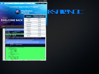 Teaching Hacks are NOT 