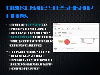 Track Usage: Site Stats and others Either with  Site Stats  or embed something from another site or service like  sitemeter.com  that monitors traffic (keeping in mind your local privacy regime). Can shape where you put your efforts: is it worth producing the exam review sheet or should you instead host a chat, or not? 