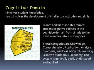 Cognitive Domain 
It involves student knowledge. 
It also involves the development of intellectual attitudes and skills. 
Bloom and his associates ranked 
student cognitive abilities in the 
cognitive domain from simple to the 
most complex into six categories. 
These categories are Knowledge, 
Comprehension, Application, Analysis, 
Synthesis, and Evaluation. This ranking 
is known as Bloom's Taxonomy. This 
system is generally easily understood 
and applied. 
 