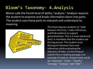 Bloom’s Taxonomy- 4.Analysis 
Bloom calls the fourth level of ability "analysis." Analysis requires 
the student to examine and break information down into parts. 
The student uses these parts to interpret and understand its 
meaning. 
This level requires students to "read 
between the lines," make inferences, 
and find evidence to support 
generalizations. This is a more advanced 
level. It mandates that the student see 
the big picture. The student must 
distinguish between facts and 
inferences while evaluating the 
relevancy of data. Constructing an 
outline from a reading passage is an 
example of analysis. Analysis task words 
are "separate," "order," "classify," 
"arrange," "analyze," and "infer." 
 