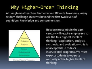 Why Higher-Order Thinking 
Although most teachers learned about Bloom's Taxonomy, many 
seldom challenge students beyond the first two levels of 
cognition: knowledge and comprehension. 
Because most jobs in the 21st 
century will require employees to 
use the four highest levels of 
thinking—application, analysis, 
synthesis, and evaluation—this is 
unacceptable in today's 
instructional programs. We must 
expect students to operate 
routinely at the higher levels of 
thinking. 
 