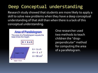 Deep Conceptual understanding 
Research study showed that students are more likely to apply a 
skill to solve new problems when they have a deep conceptual 
understanding of that skill than when there is a lack of this 
conceptual understanding. 
One researcher used 
two methods to teach 
children the “drop-perpendicular” 
method 
for computing the area 
of a parallelogram. 
 