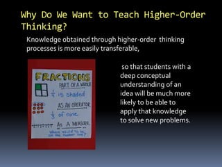 Why Do We Want to Teach Higher-Order 
Thinking? 
Knowledge obtained through higher-order thinking 
processes is more easily transferable, 
so that students with a 
deep conceptual 
understanding of an 
idea will be much more 
likely to be able to 
apply that knowledge 
to solve new problems. 
 