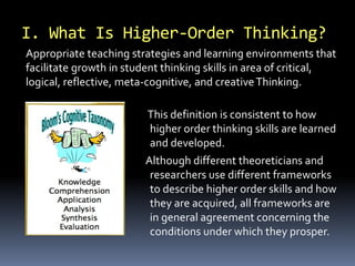 I. What Is Higher-Order Thinking? 
Appropriate teaching strategies and learning environments that 
facilitate growth in student thinking skills in area of critical, 
logical, reflective, meta-cognitive, and creative Thinking. 
This definition is consistent to how 
higher order thinking skills are learned 
and developed. 
Although different theoreticians and 
researchers use different frameworks 
to describe higher order skills and how 
they are acquired, all frameworks are 
in general agreement concerning the 
conditions under which they prosper. 
 
