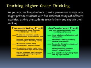 Teaching Higher-Order Thinking 
As you are teaching students to write persuasive essays, you 
might provide students with five different essays of different 
qualities, asking the students to rank them and explain their 
ranking. 
 